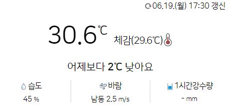 6월 최고온도